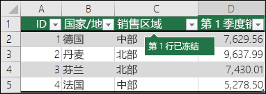 单击“冻结首行”后，会锁定第一行